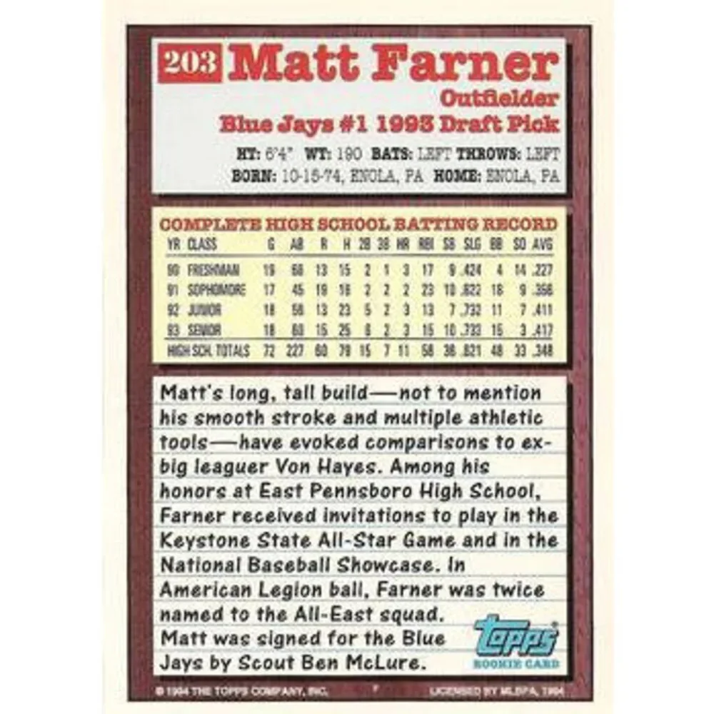 1994 Topps Matt Farner DPK, RC # 203 Toronto Blue Jays